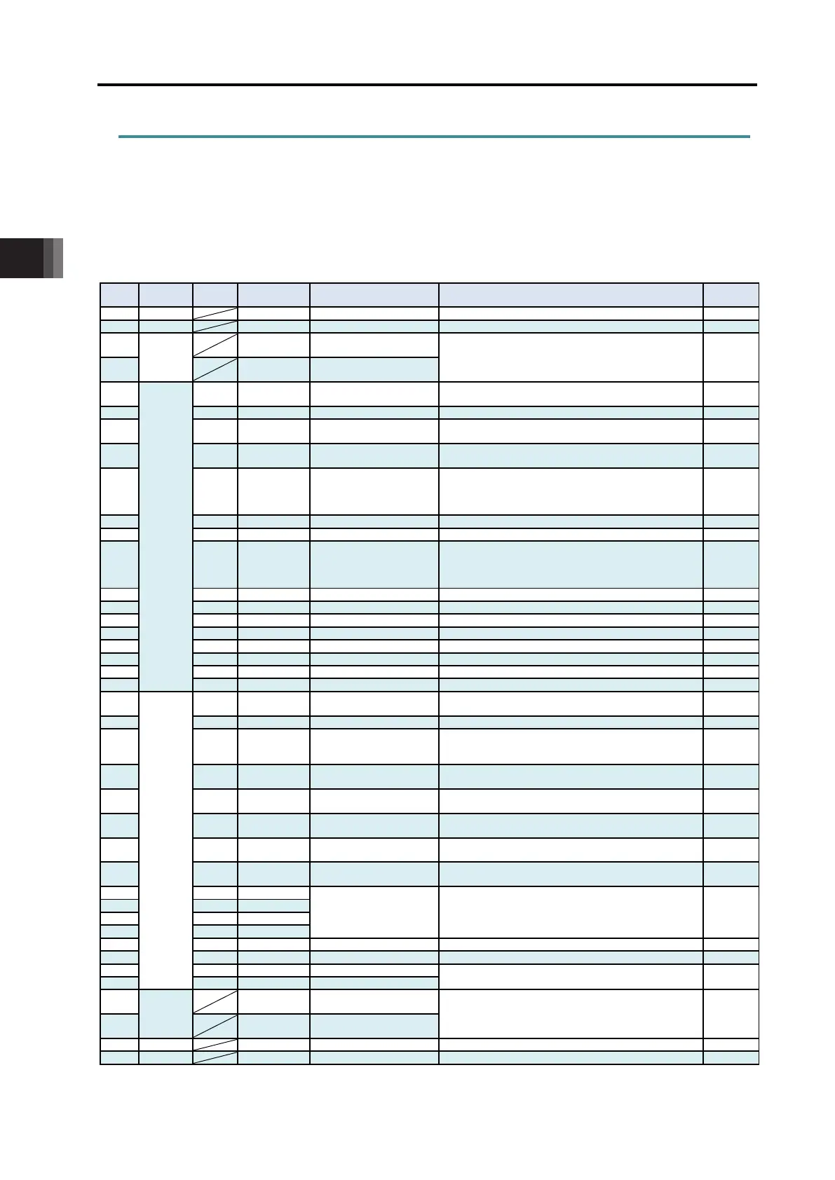 Page #102 background image