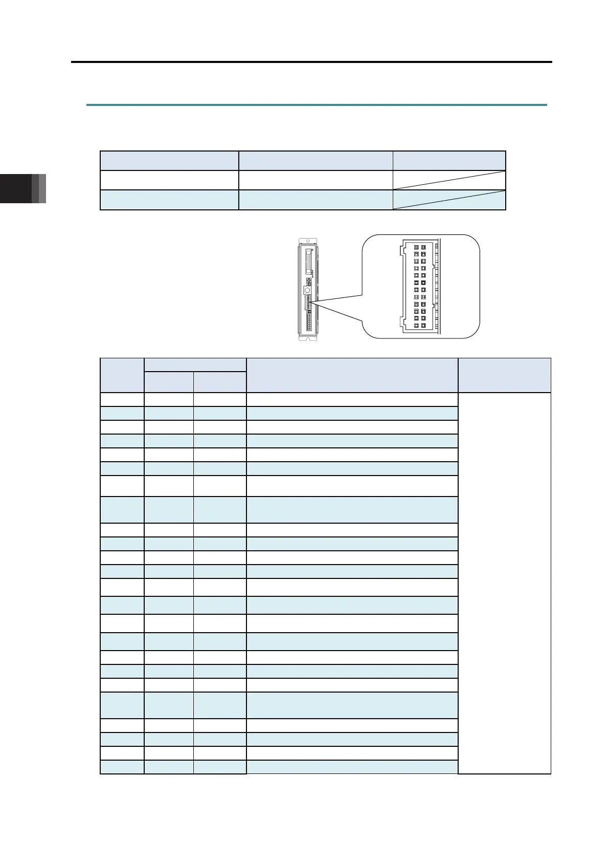 Page #118 background image