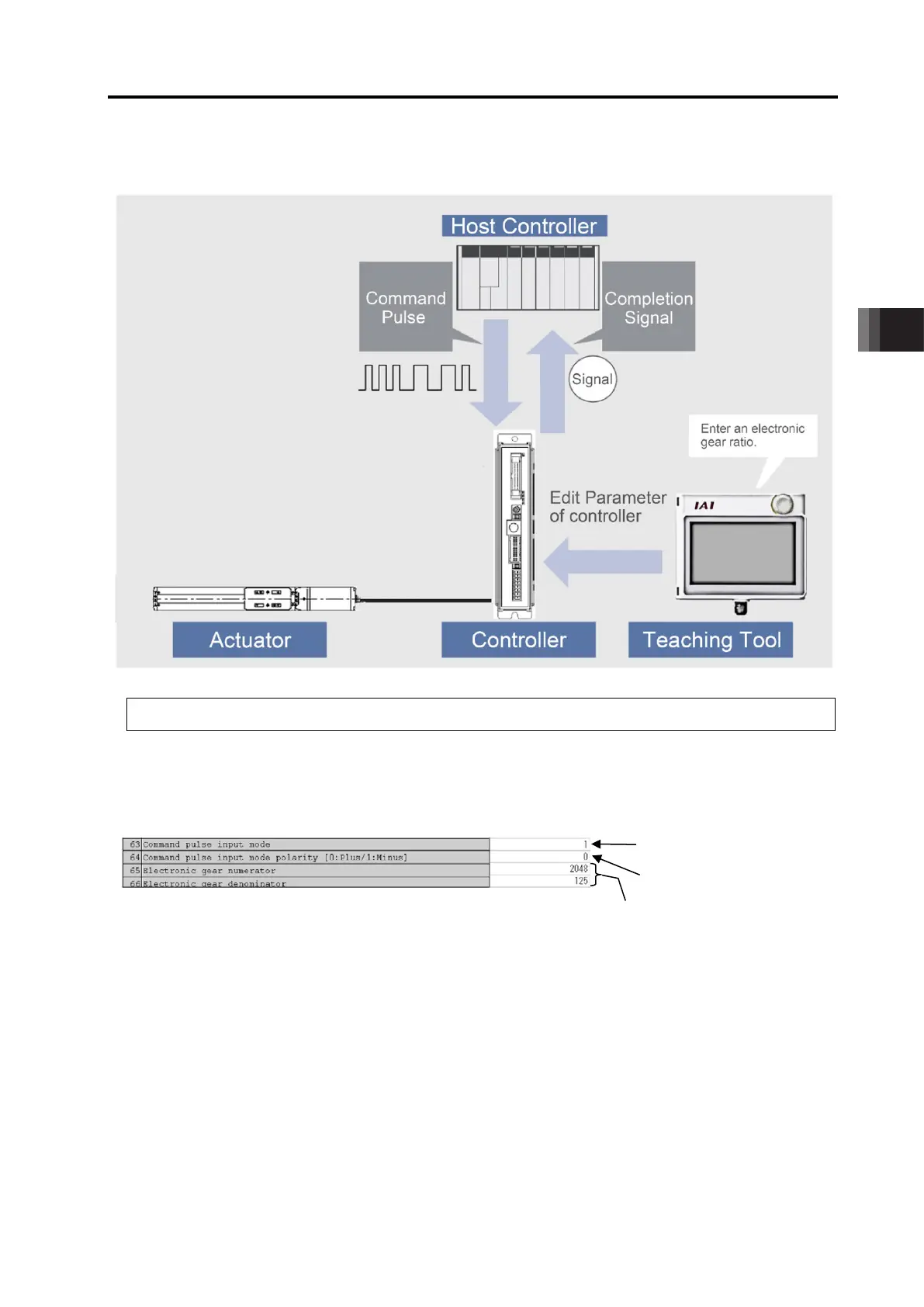 Page #133 background image