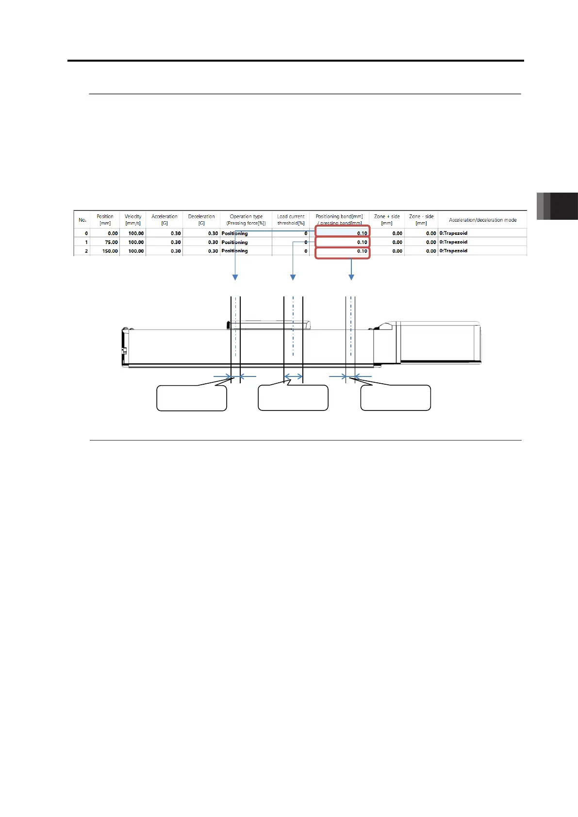 Page #143 background image