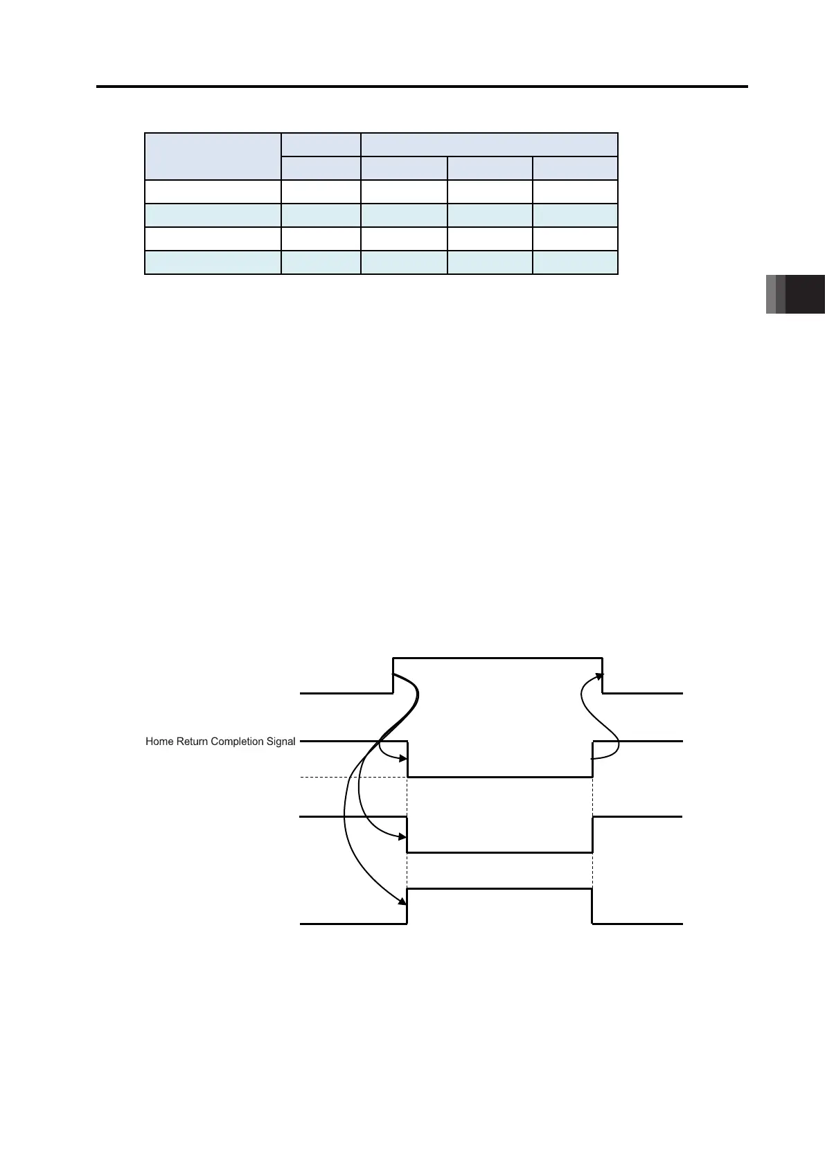Page #151 background image