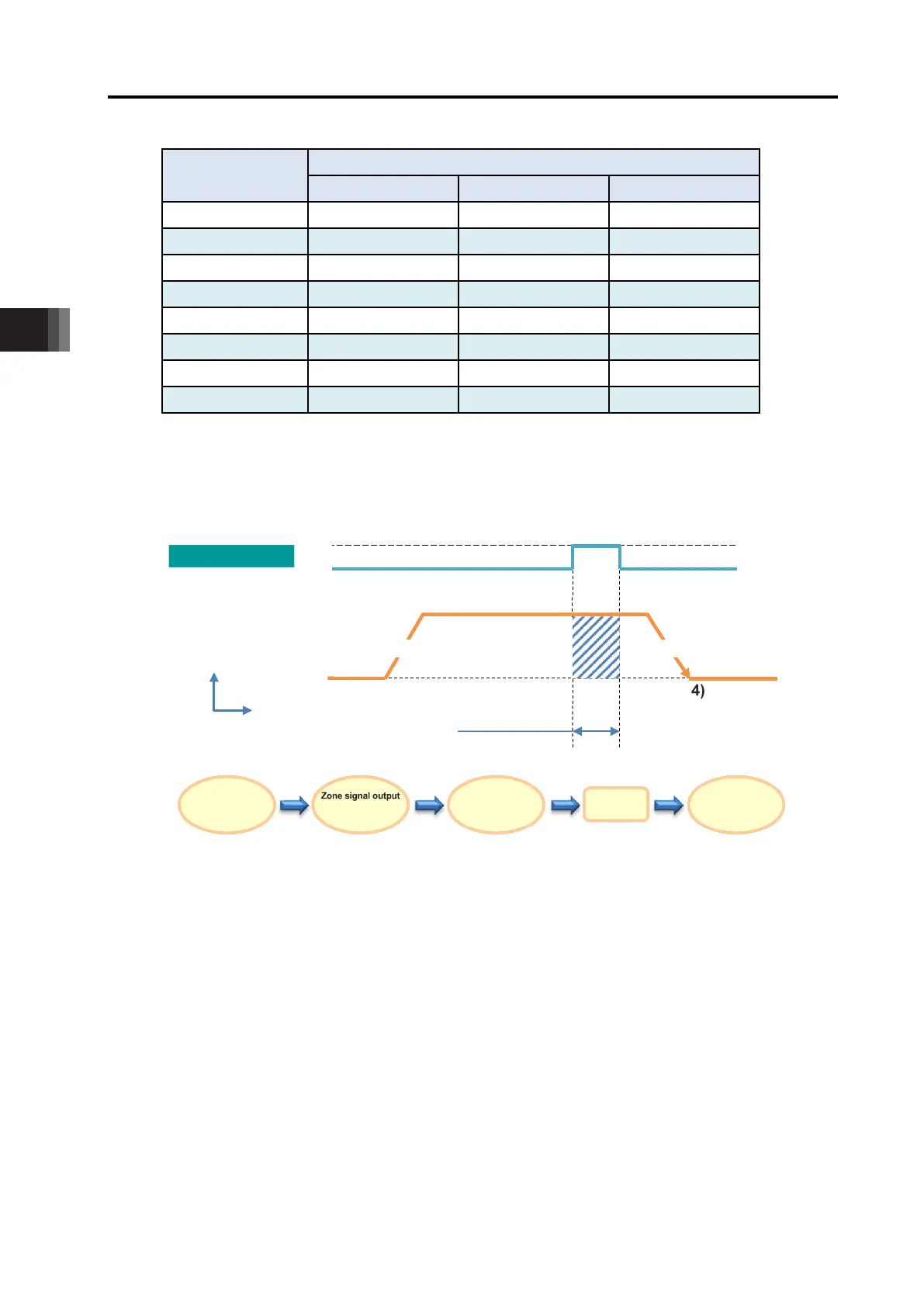 Page #156 background image