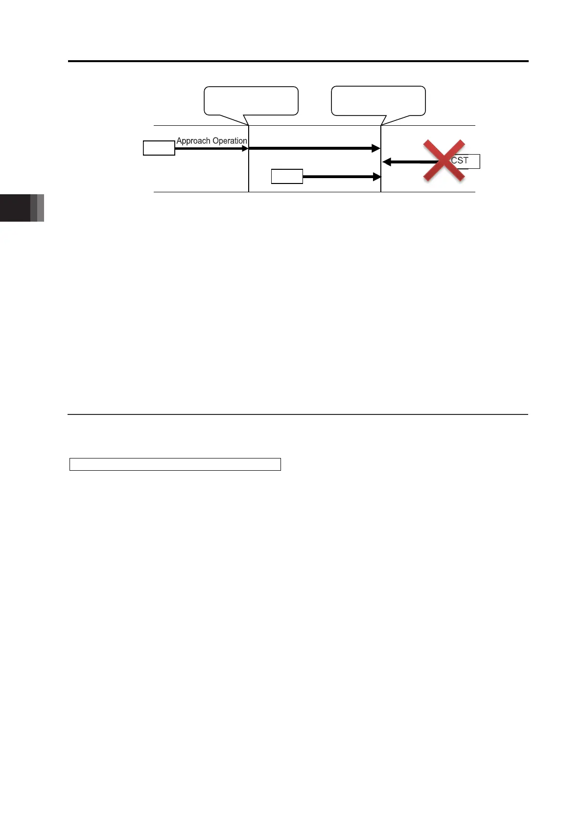 Page #182 background image