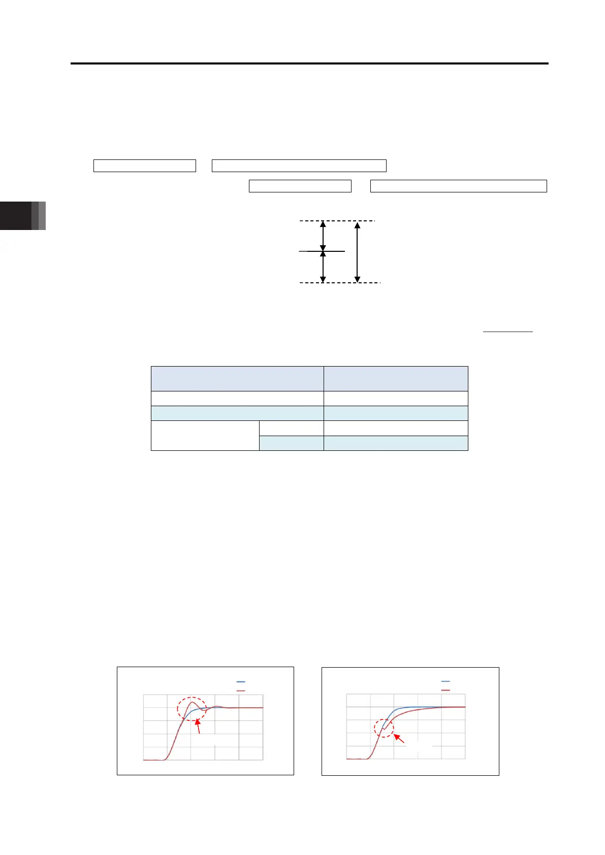 Page #198 background image