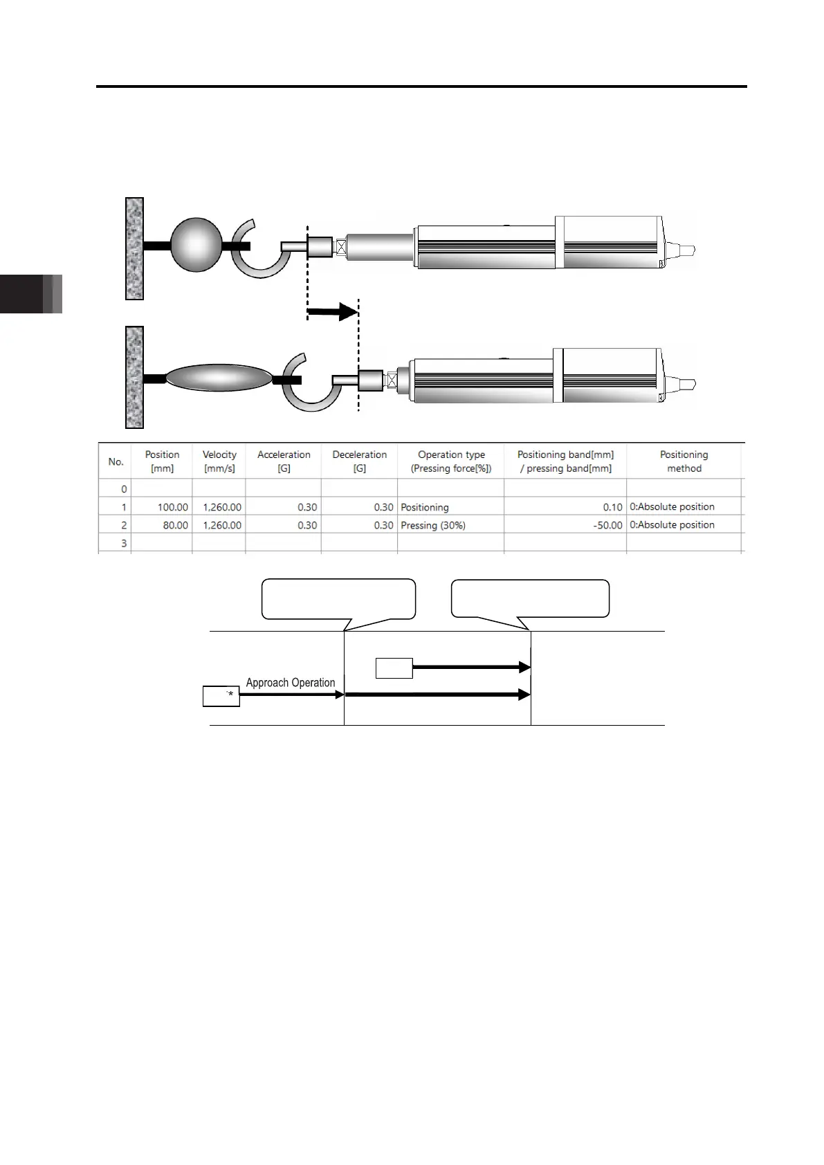 Page #204 background image