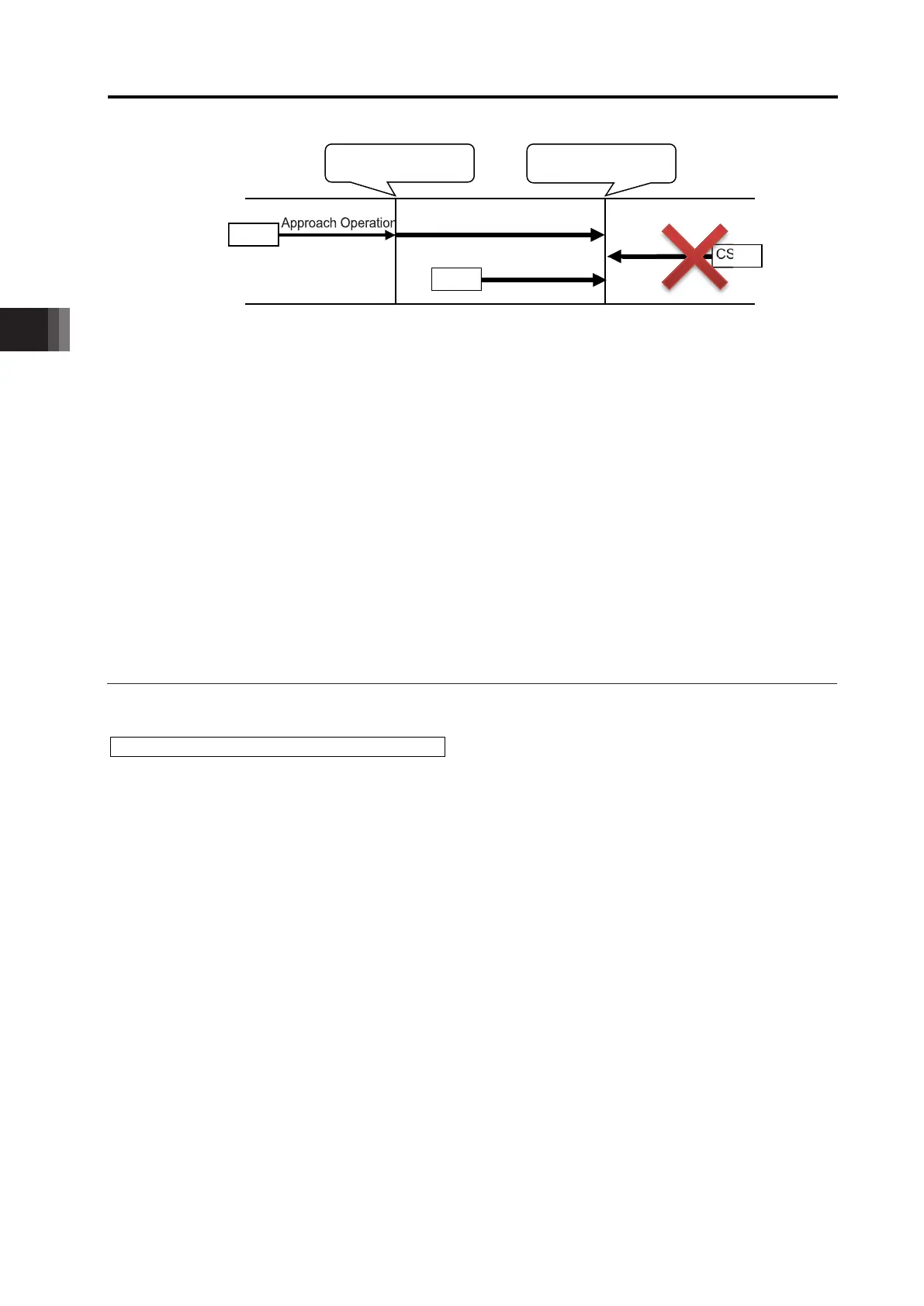 Page #206 background image