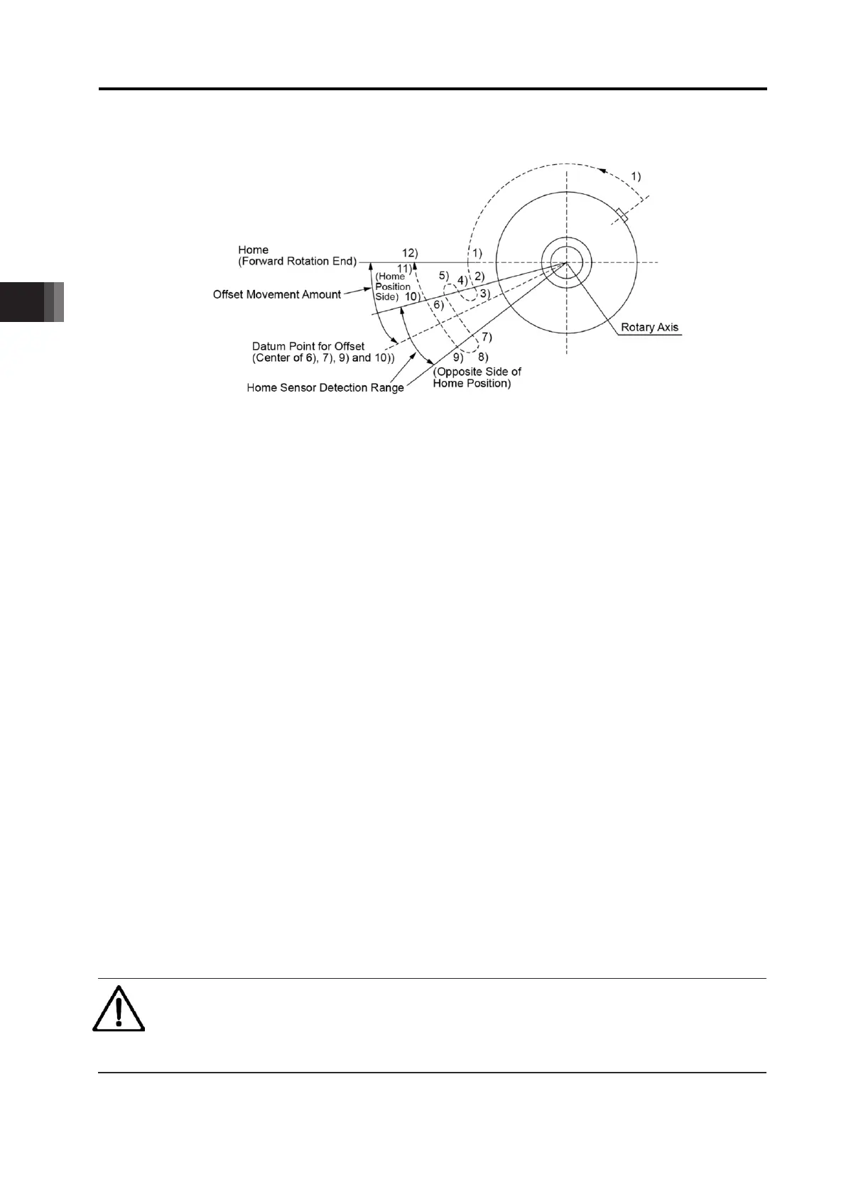 Page #214 background image