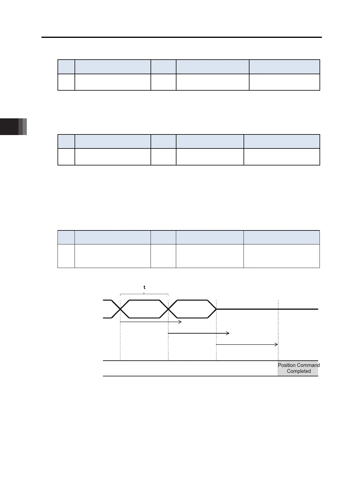Page #252 background image