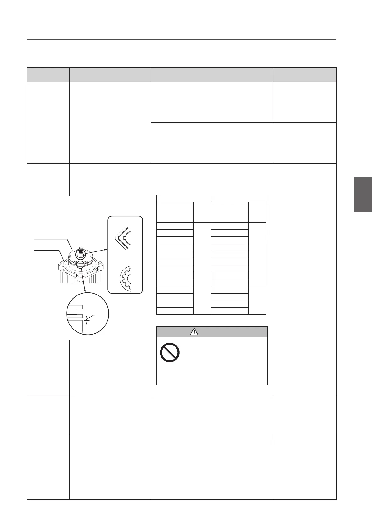 Page #79 background image