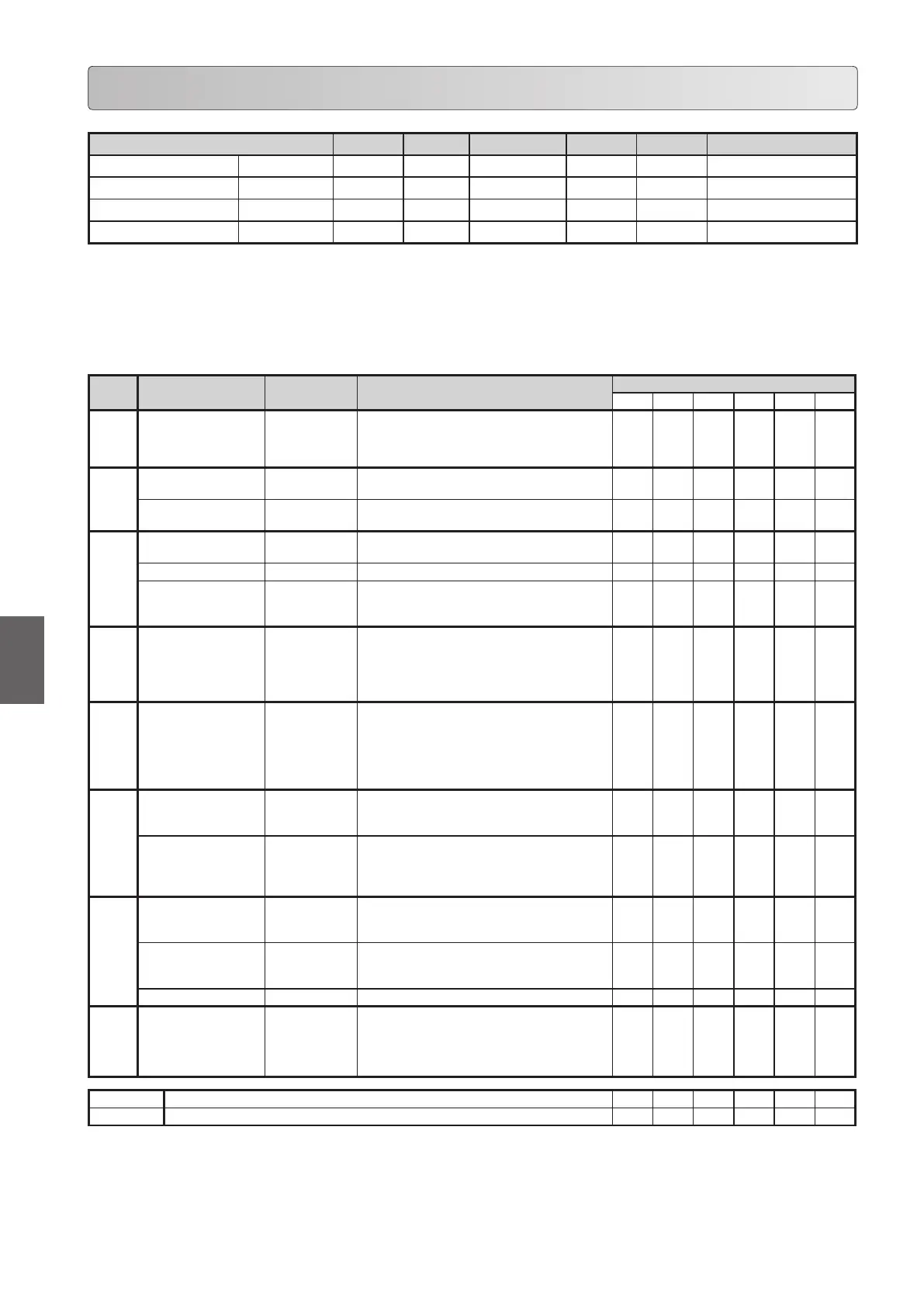 Page #134 background image