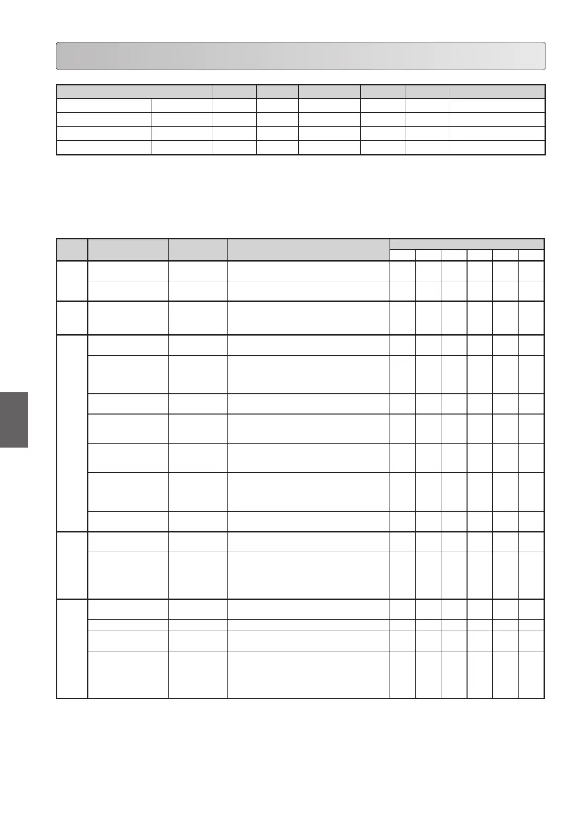 Page #136 background image