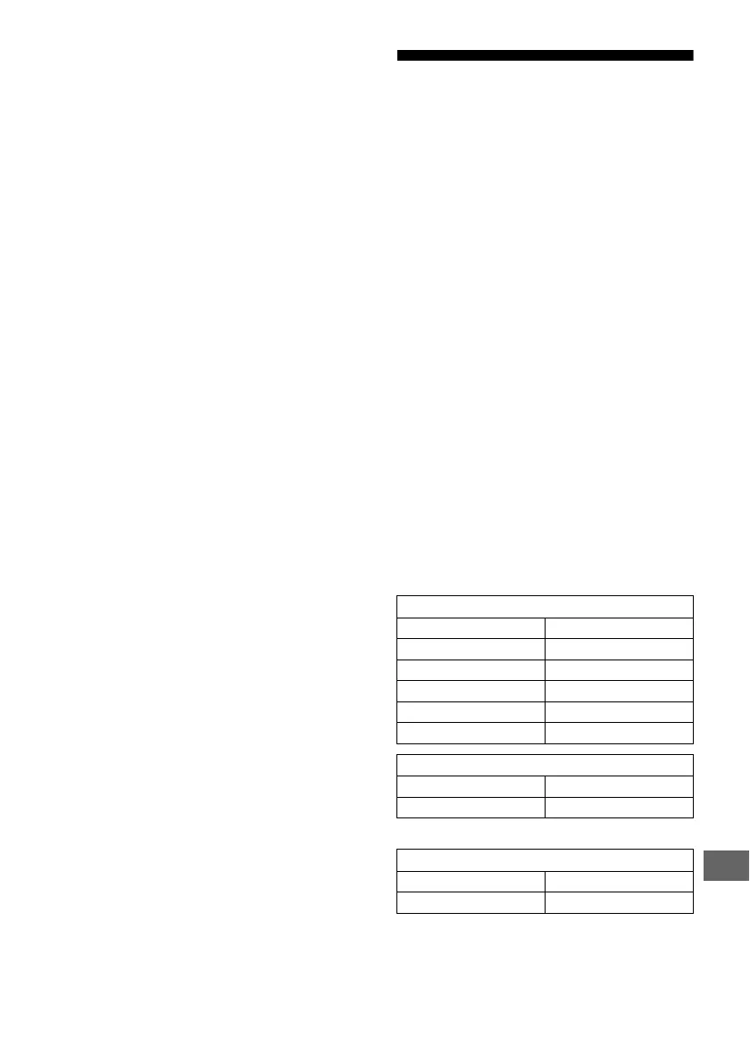 Page #275 background image
