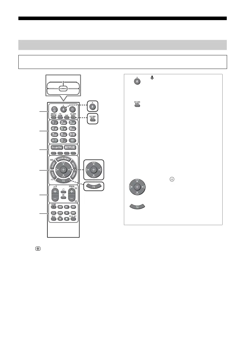 Page #106 background image