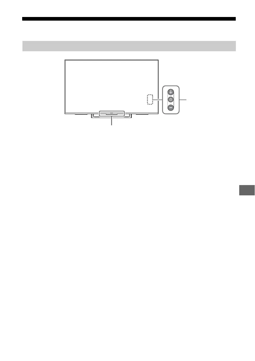 Page #153 background image