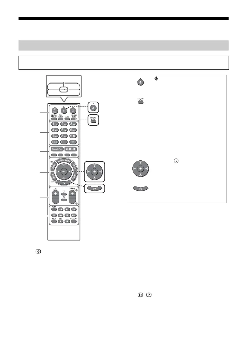 Page #170 background image