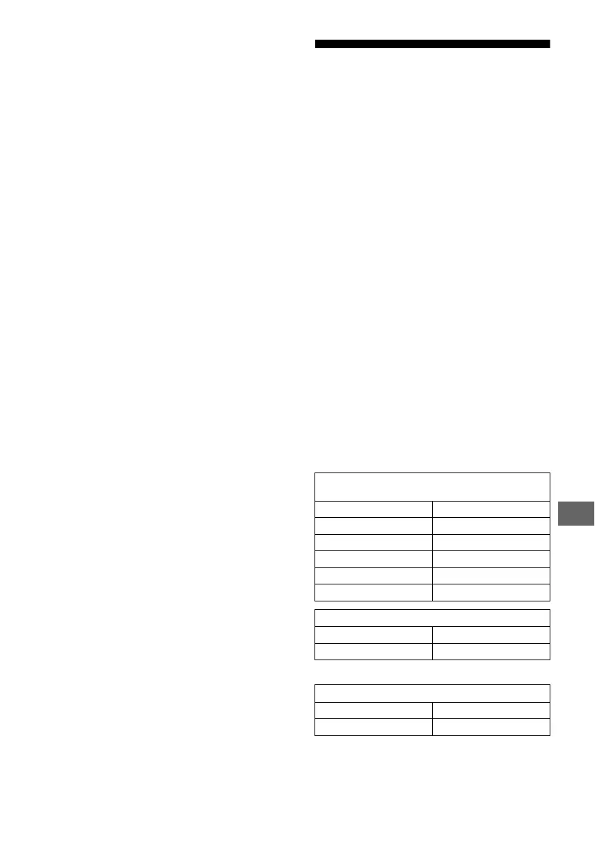 Page #193 background image