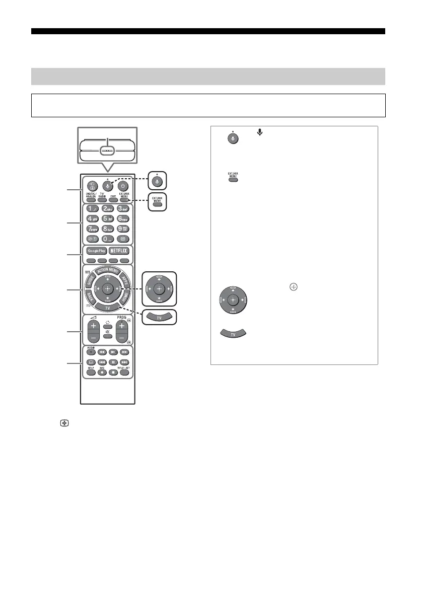Page #220 background image