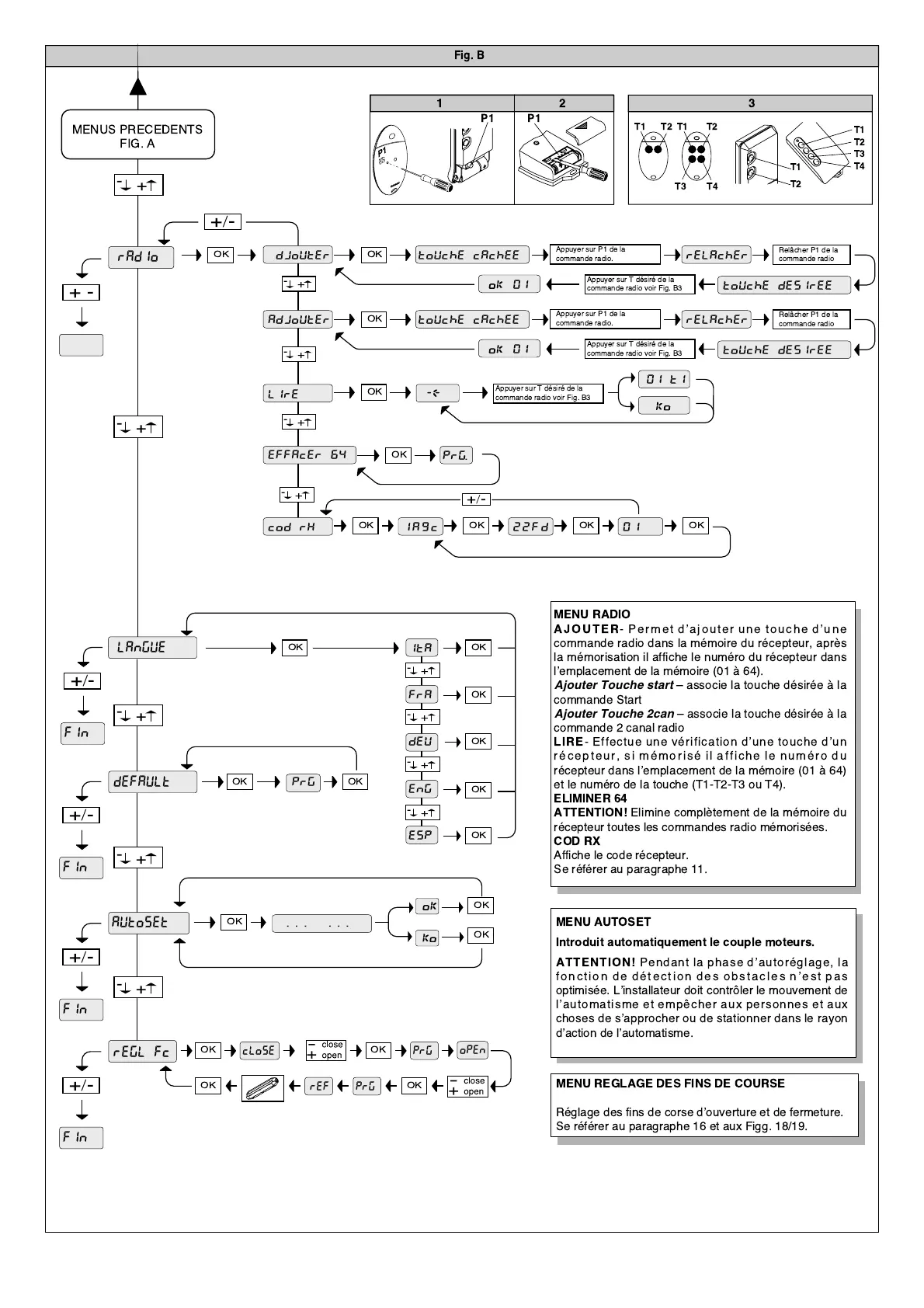 Page #29 background image