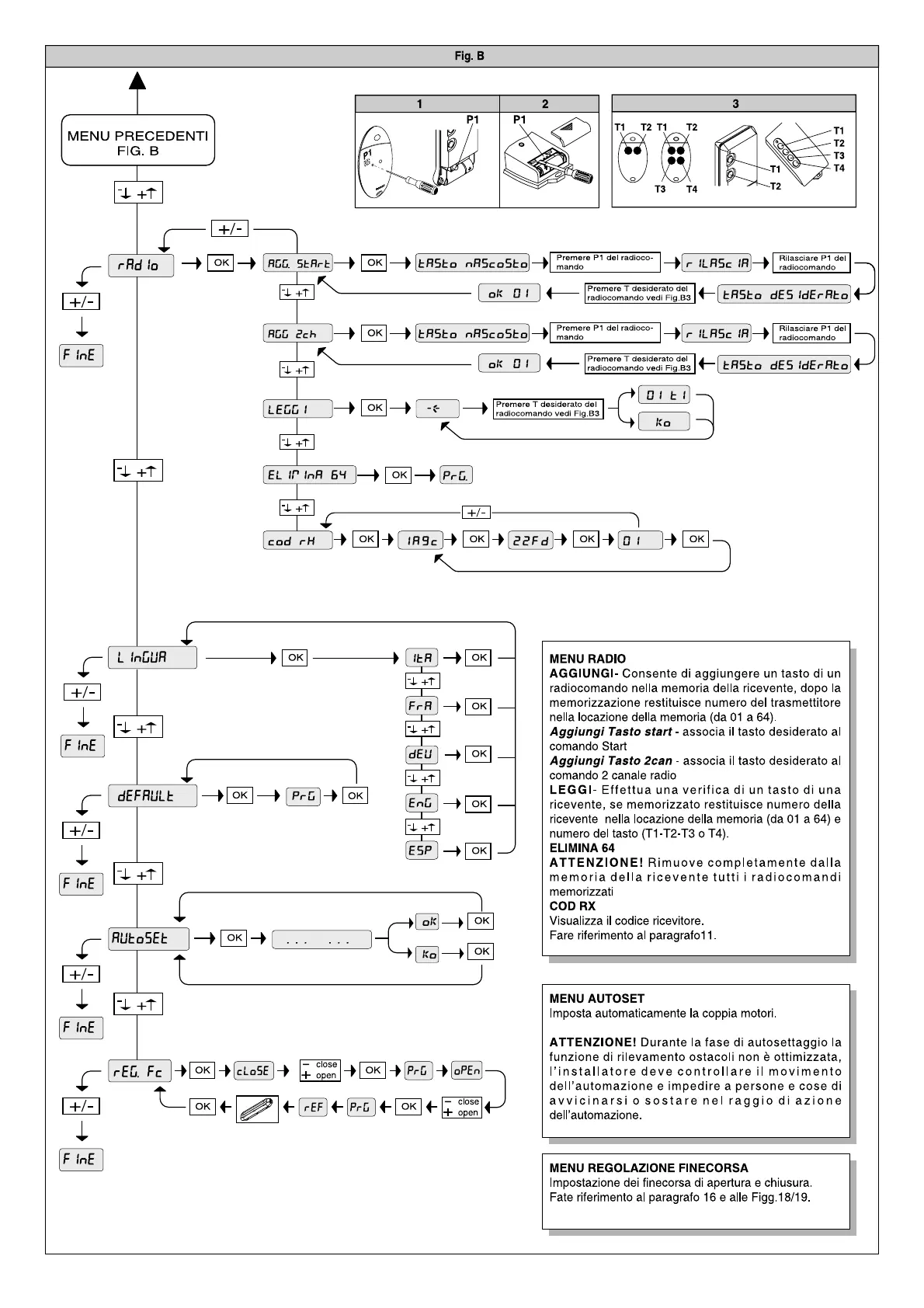 Page #15 background image