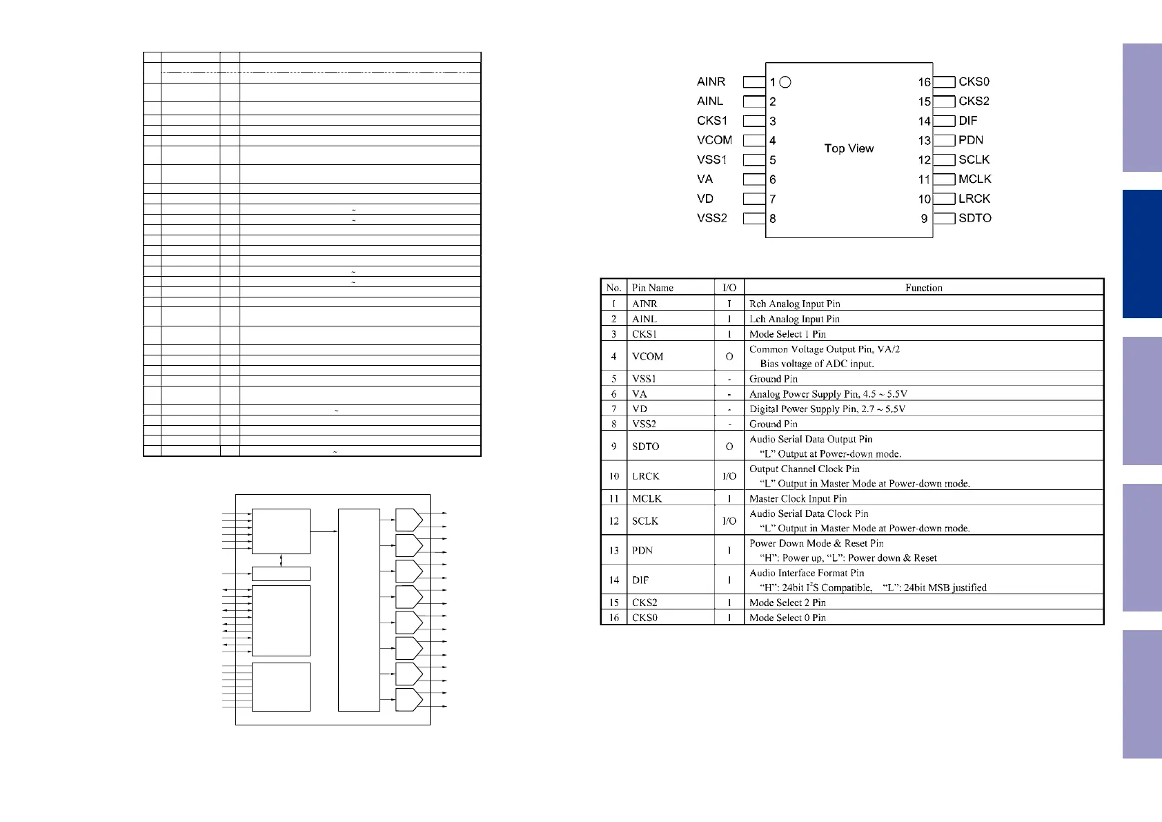 Page #64 background image