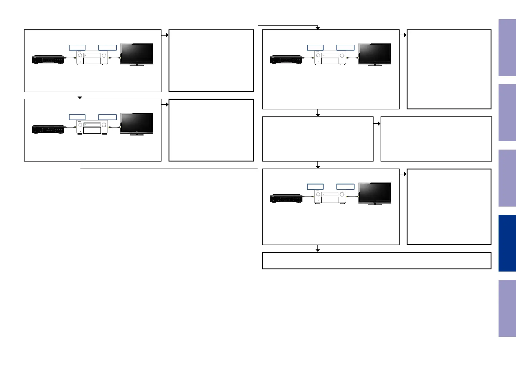 Page #98 background image