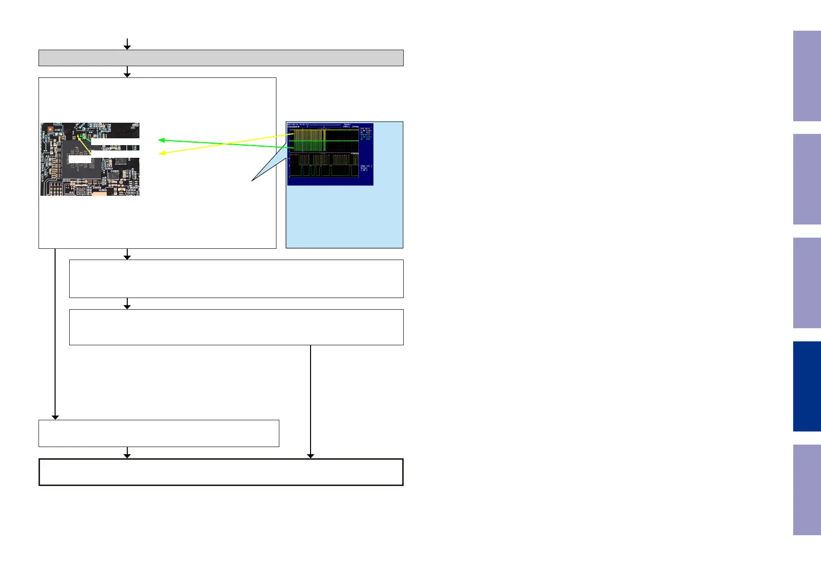 Page #104 background image