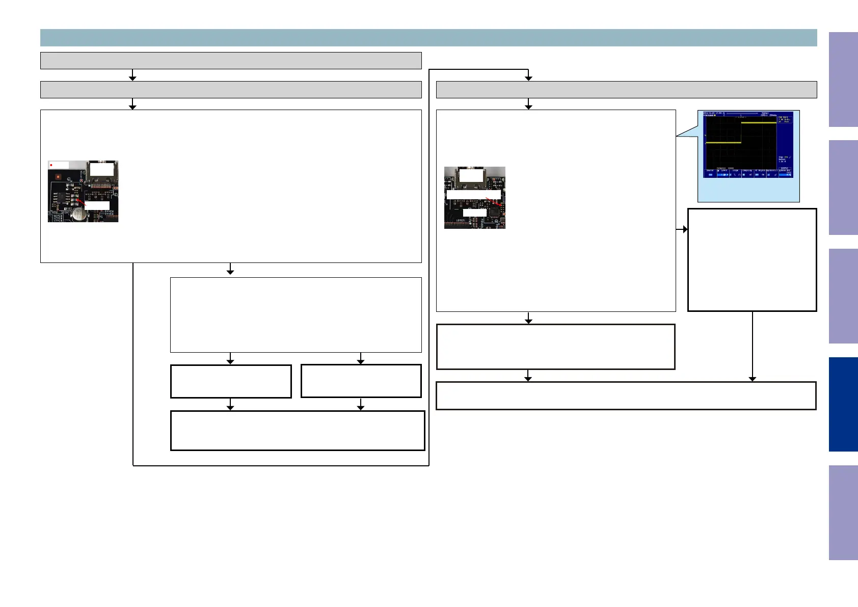 Page #112 background image