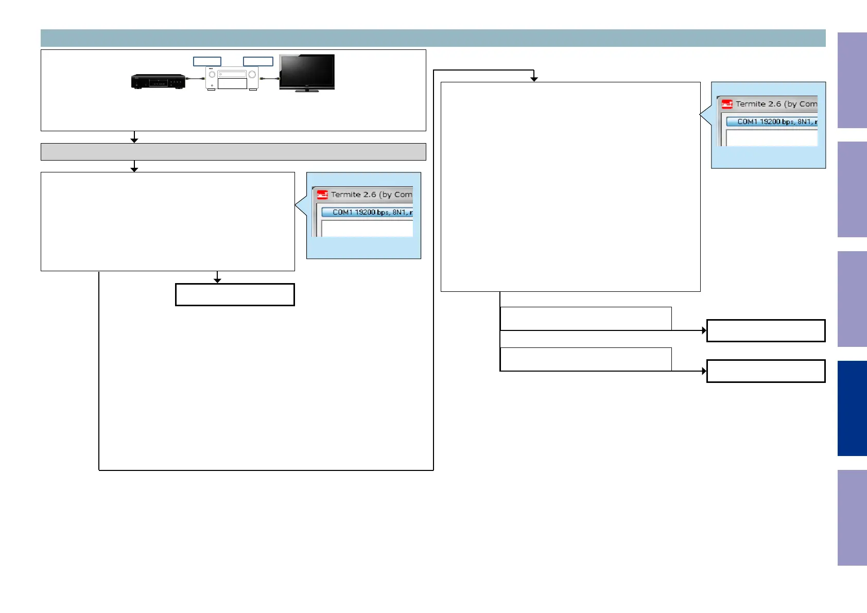 Page #113 background image