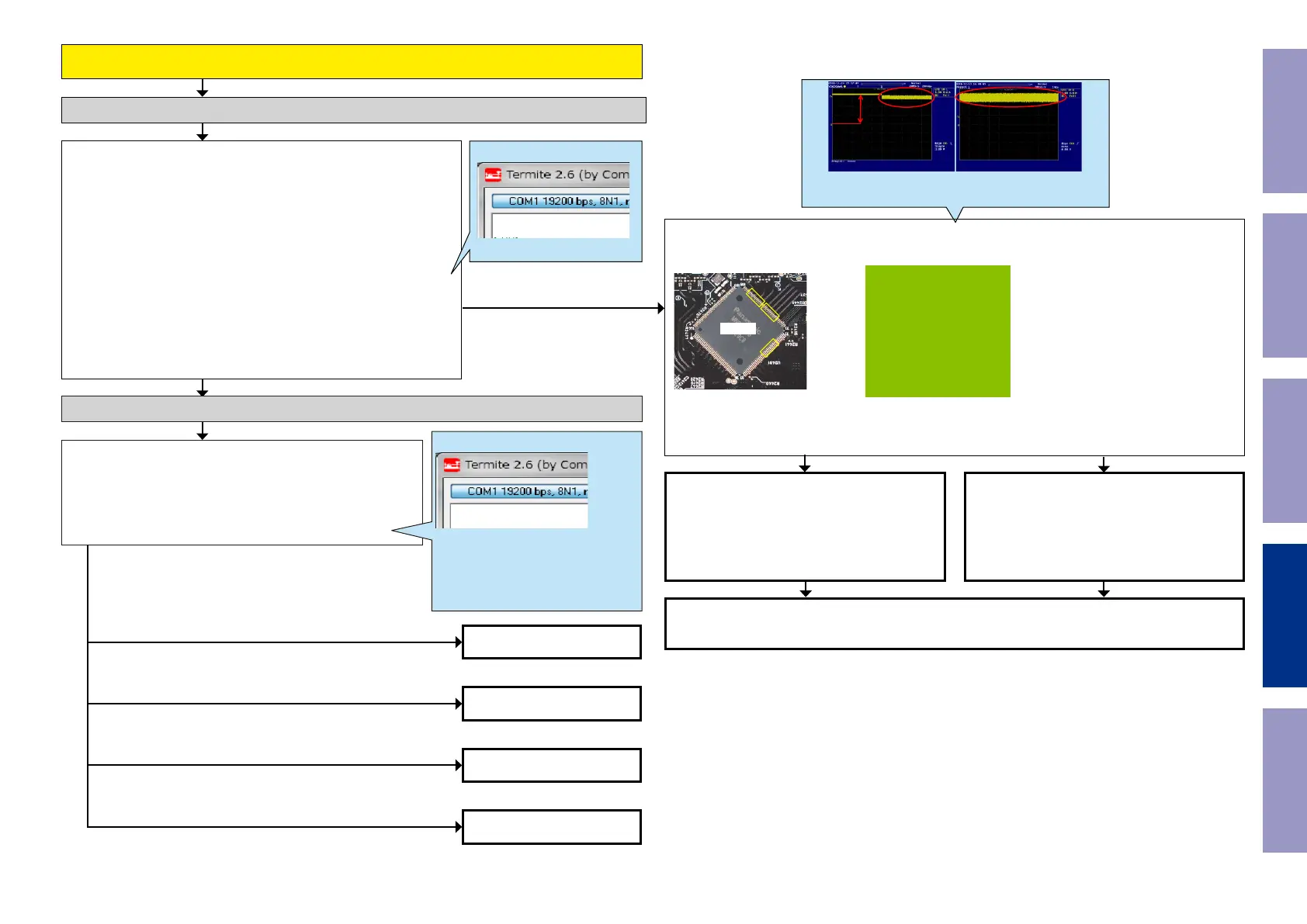 Page #115 background image