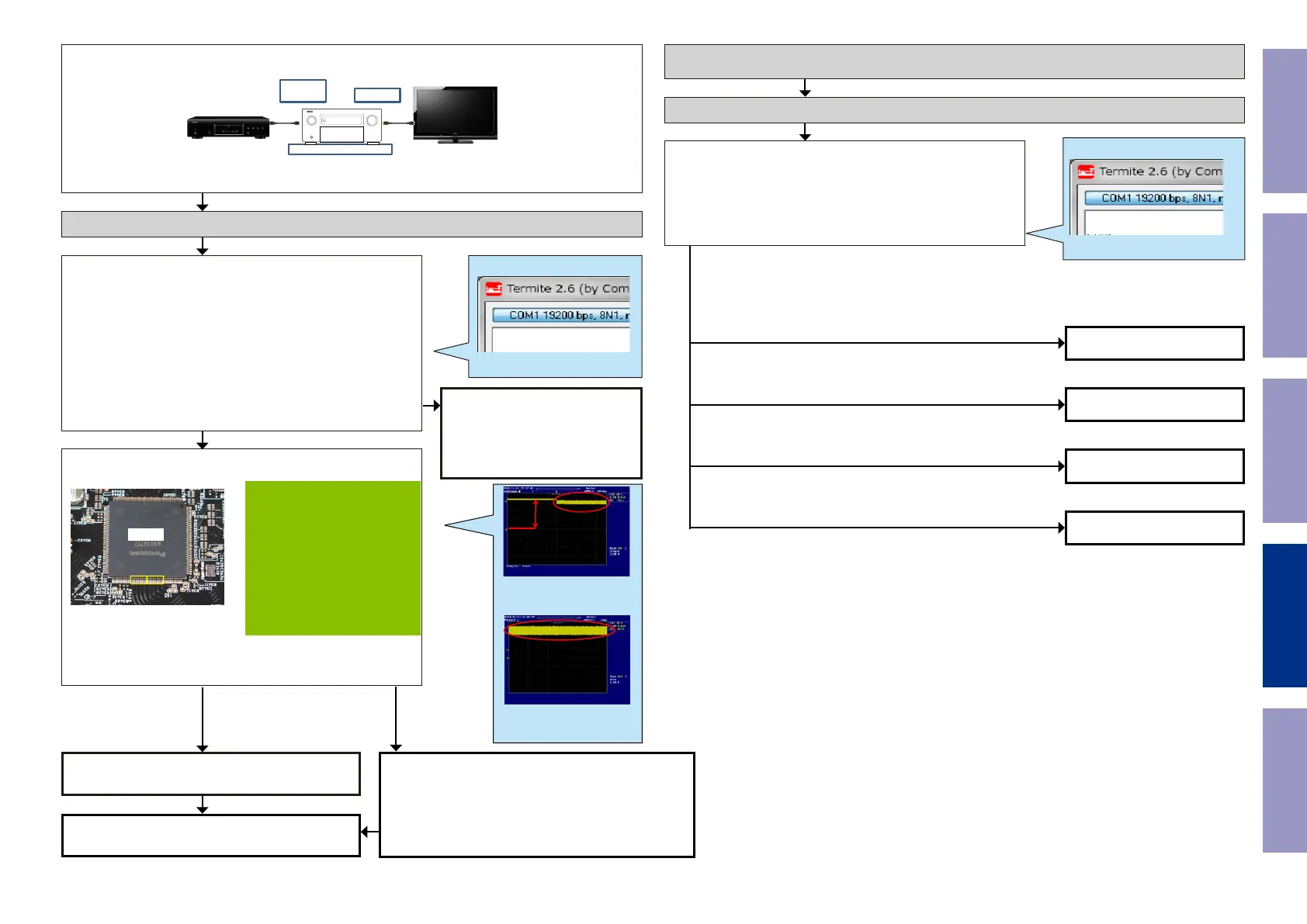 Page #123 background image