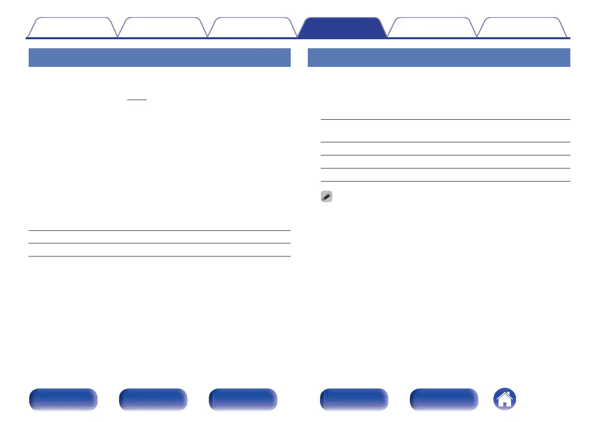 Page #261 background image
