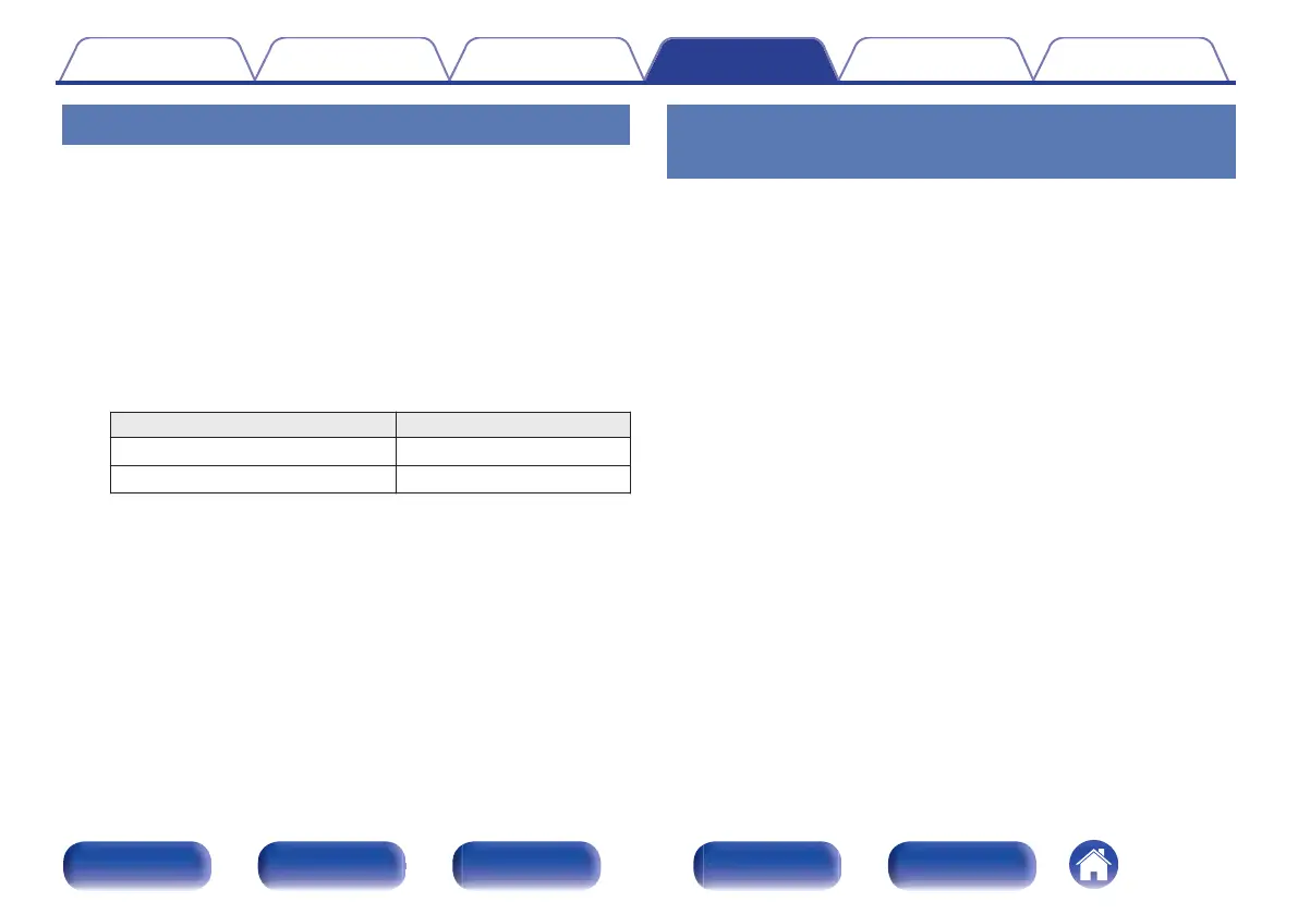 Page #285 background image