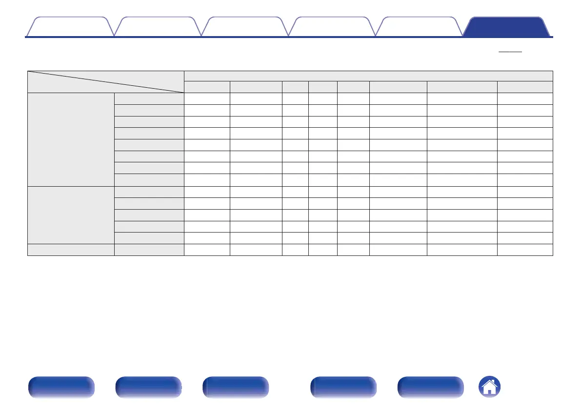 Page #314 background image