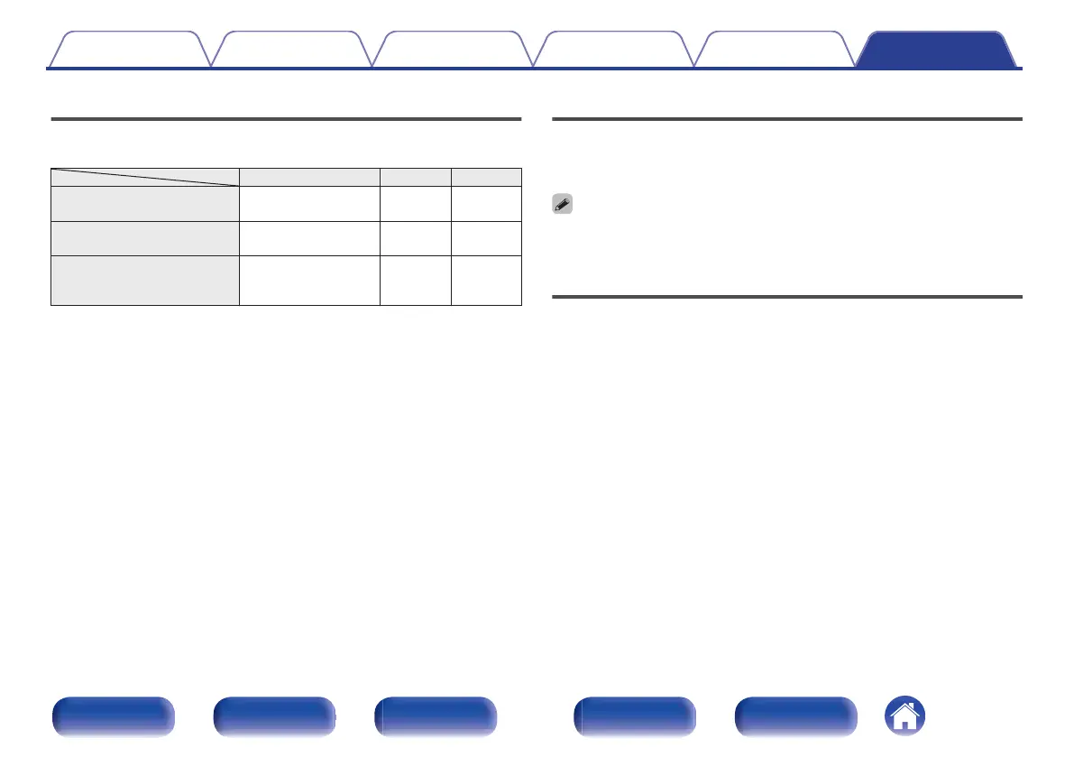 Page #318 background image