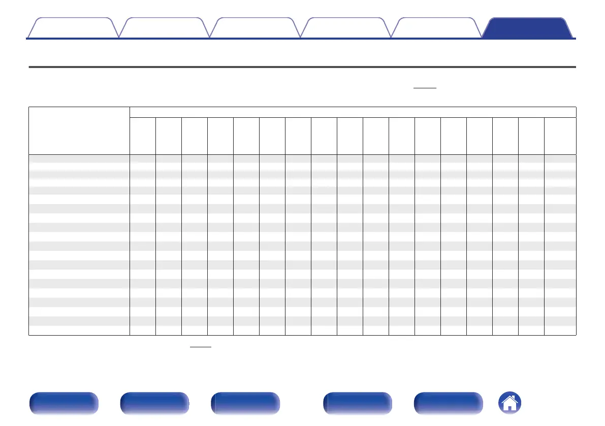 Page #319 background image