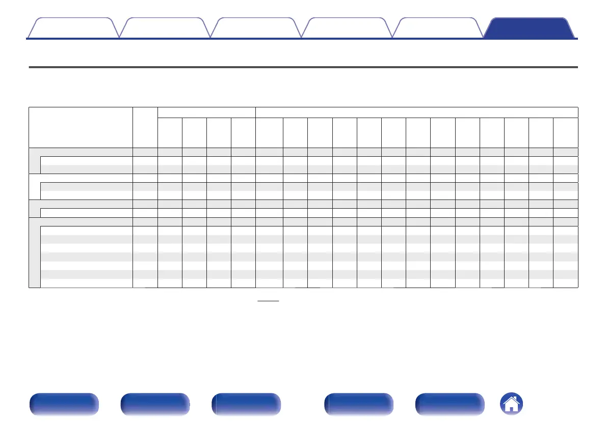 Page #324 background image