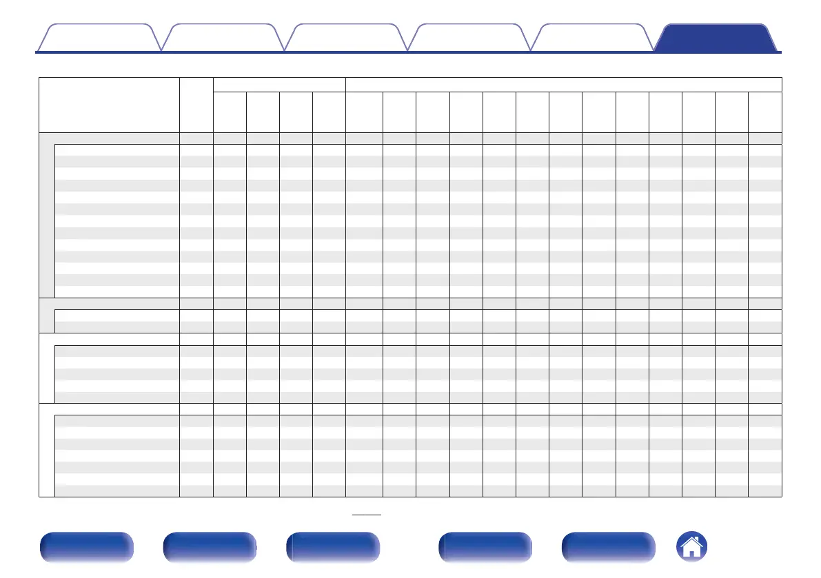 Page #325 background image