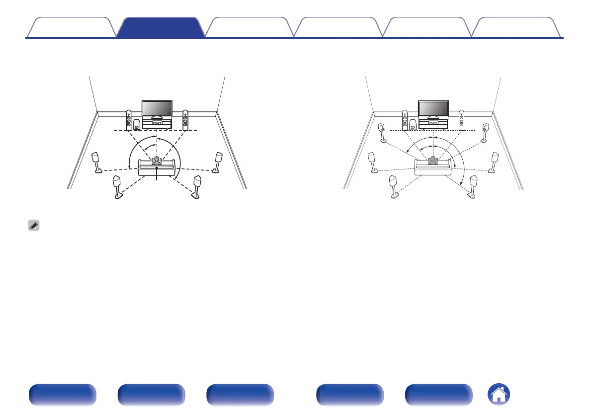 Page #38 background image