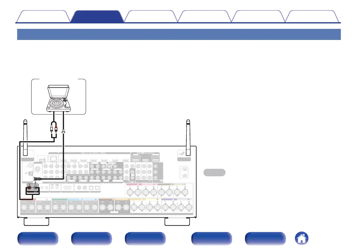 Page #91 background image