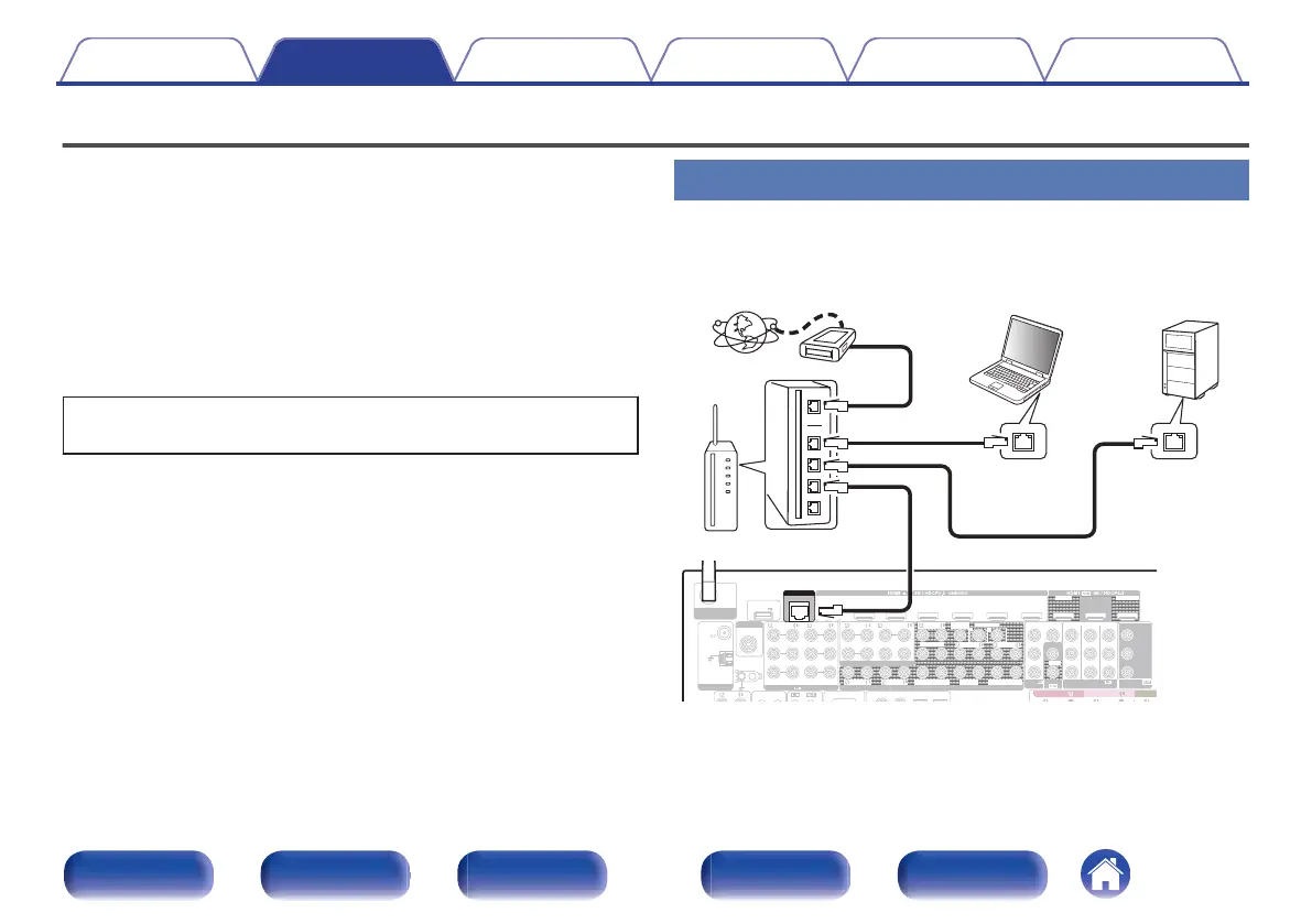 Page #96 background image