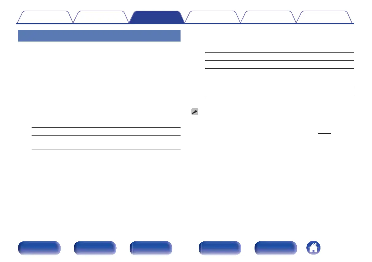 Page #144 background image