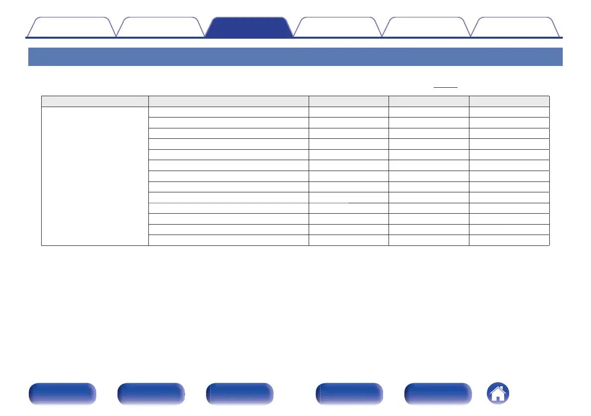Page #156 background image