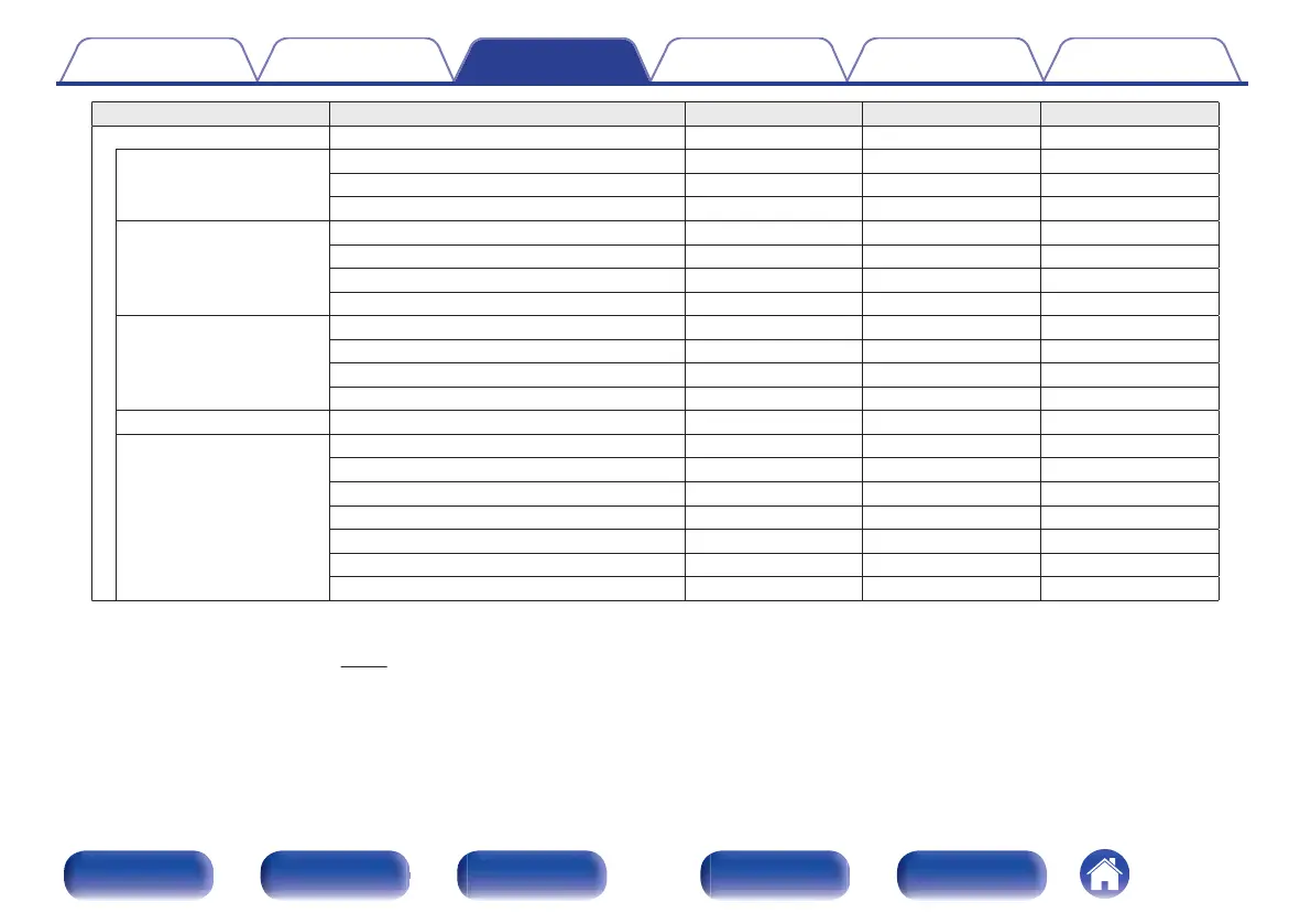 Page #157 background image