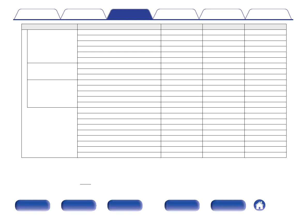 Page #158 background image
