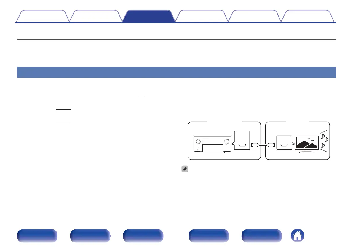 Page #168 background image
