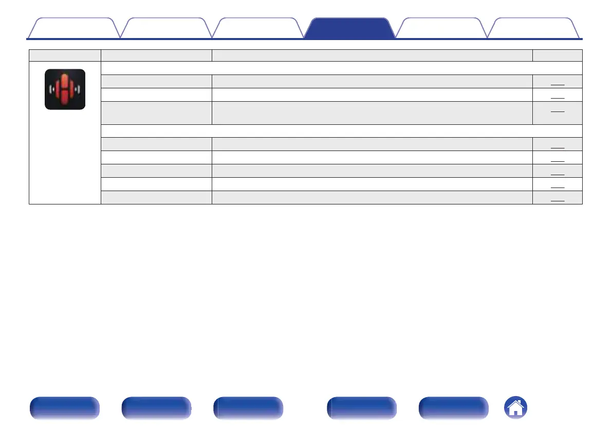 Page #177 background image