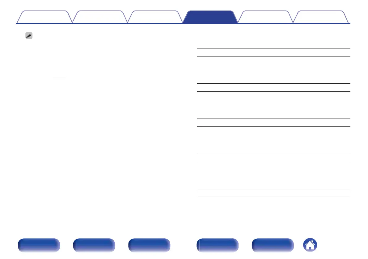 Page #195 background image