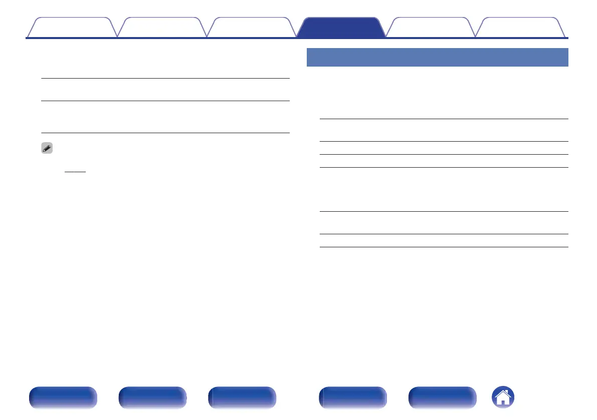 Page #204 background image