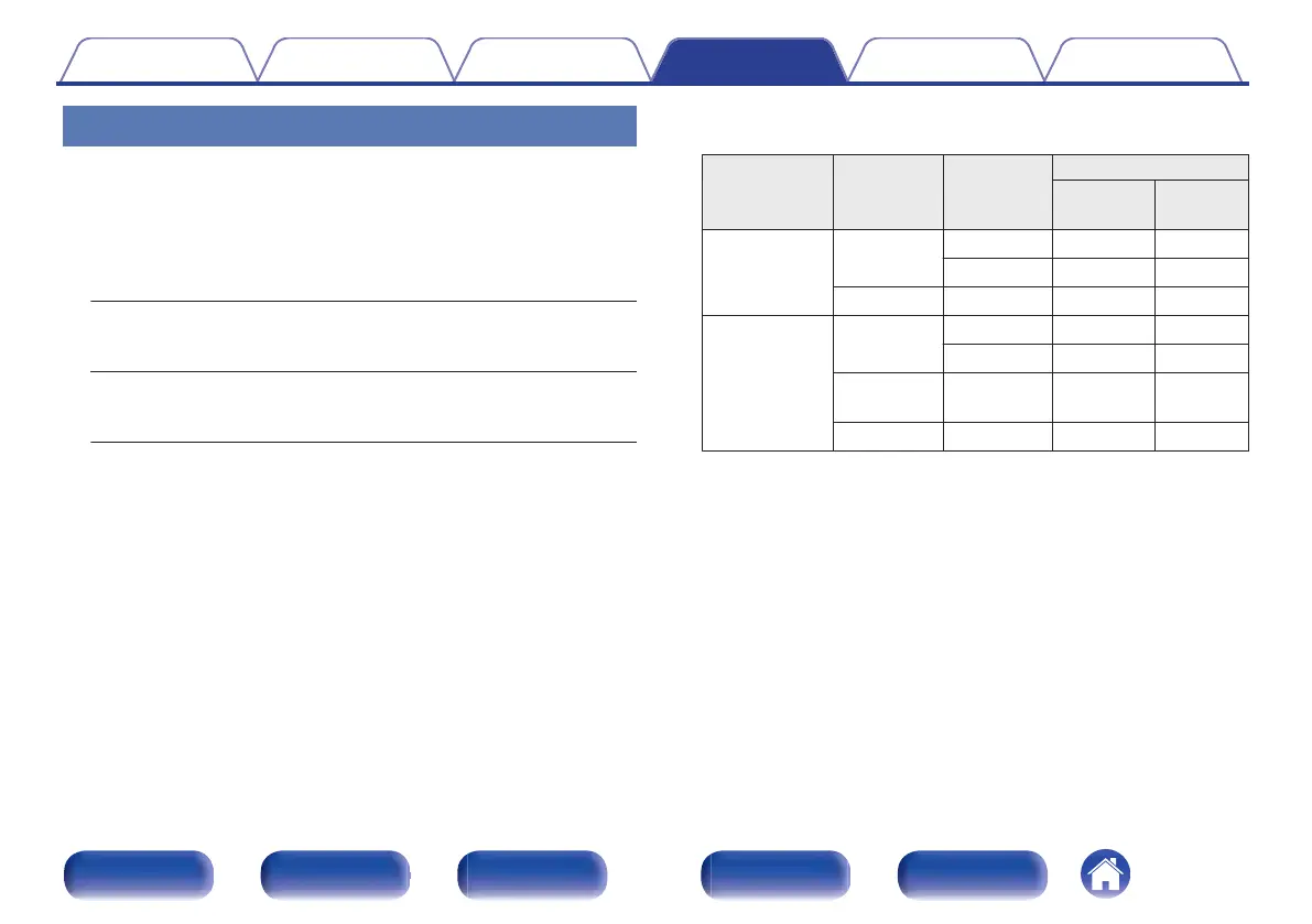 Page #206 background image