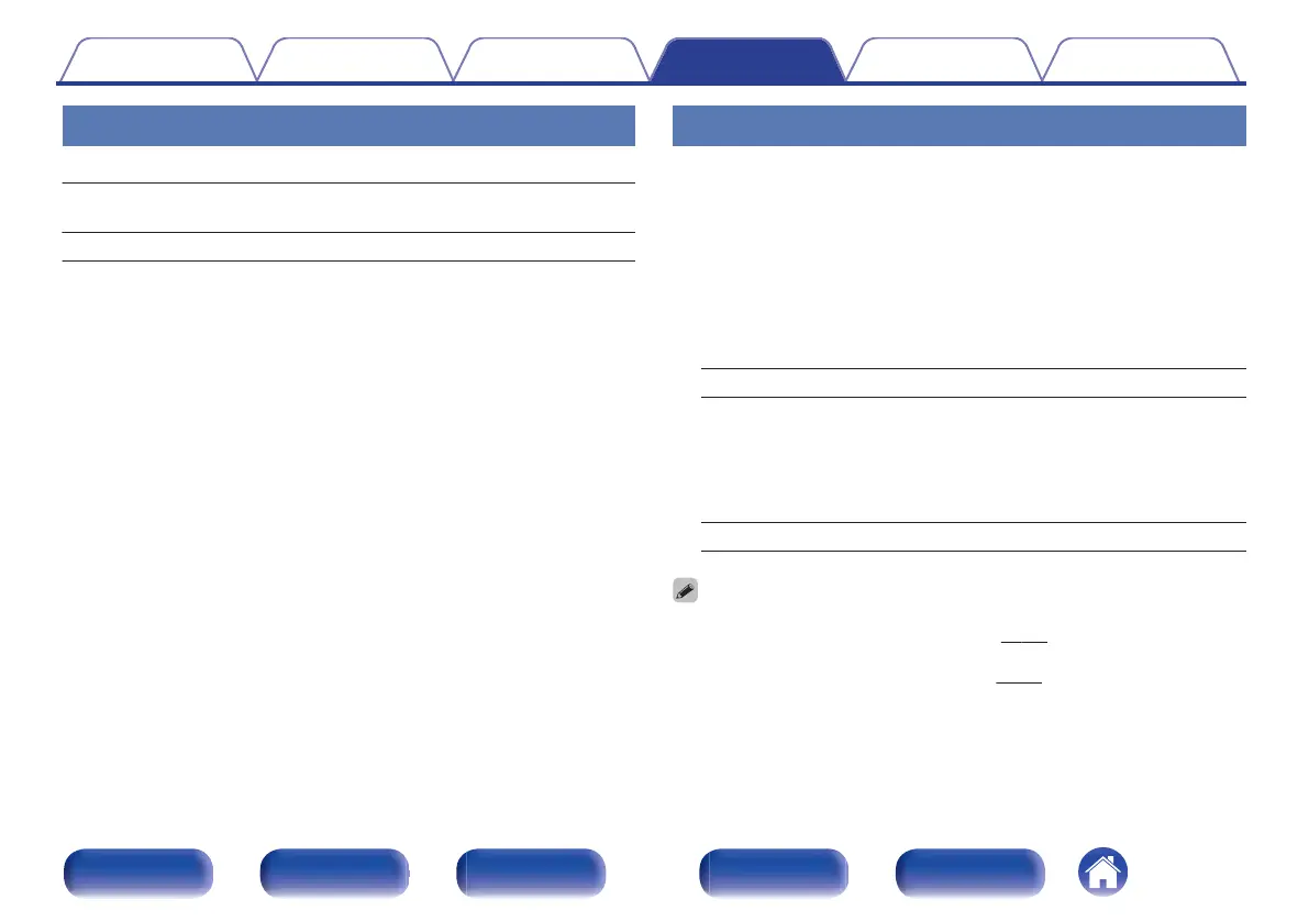 Page #211 background image